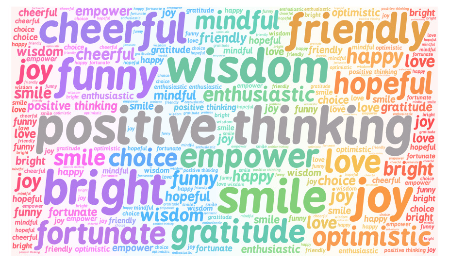 Positive thinking